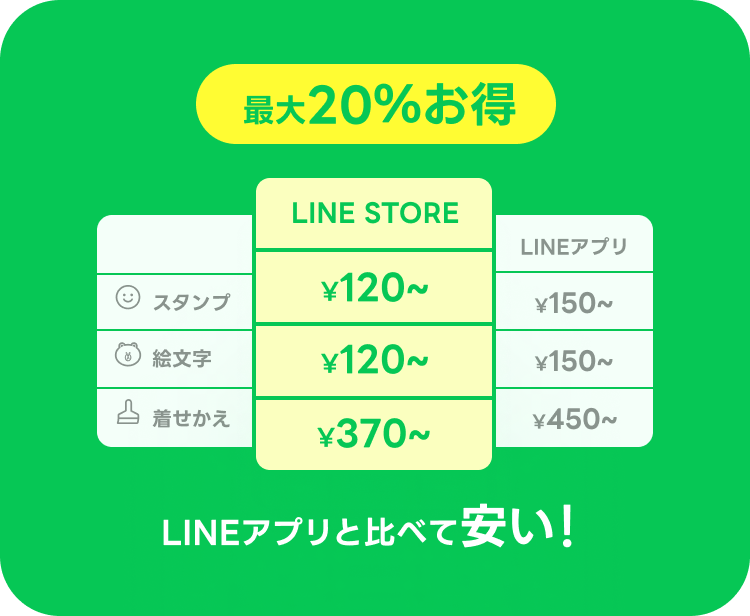 お得情報】スタンプをお得に買える方法をご紹介！ - LINE STORE